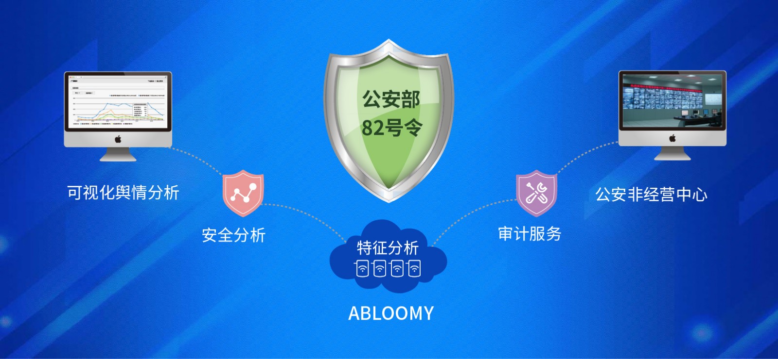 符合公安部82號(hào)令，上網(wǎng)審計(jì)輕松實(shí)現(xiàn)